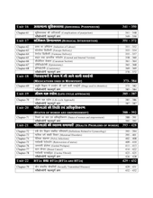 A COMPLETE TEXT BOOK FOR ANM 2ND YEAR