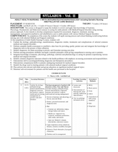 A CONCISE TEXT BOOK OF Adult Health NURSING 1 & 2