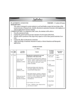 APPLIED ANATOMY & PHYSIOLOGY MUKESH KUMAR CHHIPA