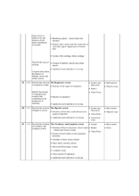 APPLIED ANATOMY & PHYSIOLOGY MUKESH KUMAR CHHIPA