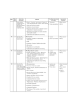 APPLIED ANATOMY & PHYSIOLOGY MUKESH KUMAR CHHIPA