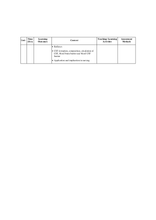 APPLIED ANATOMY & PHYSIOLOGY MUKESH KUMAR CHHIPA