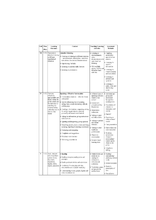 COMUNICATIVE ENGLISH FOR NURSES