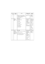 COMUNICATIVE ENGLISH FOR NURSES