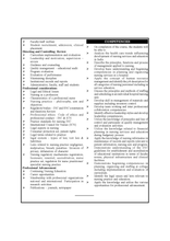 Nursing Management and Leadership B.Sc. Nursing