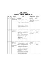 BSC APPLIED BIO CHEMISTRY