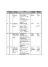 TEXT BOOK OF  APPLIED SOCIOLOGY