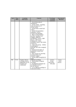 TEXT BOOK OF  APPLIED SOCIOLOGY