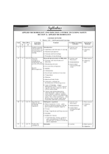 Applied Microbiology INFECTION CONTROL INCLUDING SAFETY Bsc