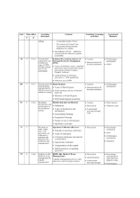 Applied Microbiology INFECTION CONTROL INCLUDING SAFETY Bsc