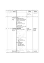 Applied Microbiology INFECTION CONTROL INCLUDING SAFETY Bsc