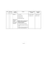 Applied Microbiology INFECTION CONTROL INCLUDING SAFETY Bsc