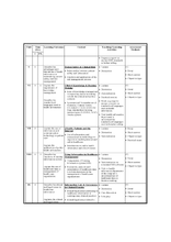 Health NURSING Informatics & TECHNOLOGY