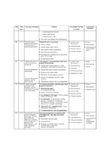 Text book of Mental Health Nursing