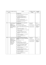Text book of Mental Health Nursing