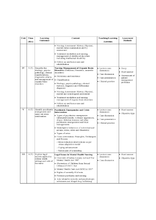 Text book of Mental Health Nursing