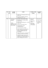 Text book of Mental Health Nursing