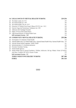 Text book of Mental Health Nursing