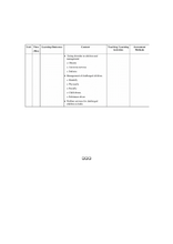 Child Health Nursing BSC