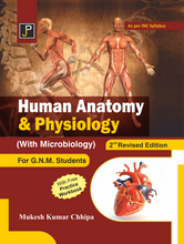 HUMAN ANATOMY & PHYSIOLOGY