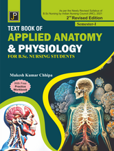 APPLIED ANATOMY & PHYSIOLOGY MUKESH KUMAR CHHIPA