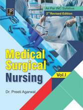 GNM MEDICAL SURGICAL NURSING  1 ENGLISH