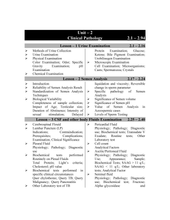 CHINMAYS HAND BOOK FOR DMLT 1 YEAR