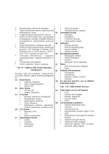 GNM Child Health Nursing