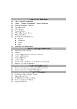 GNM Midewifery for nurses ENGLISH MEDIUM