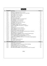 HANDBOOK FOR ANM