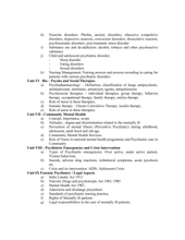 MENTAL HEALTH AND PSYCHIATRIC NURSING FOR GNM