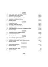 GNM MEDICAL SURGICAL NURSING  2 ENGLISH
