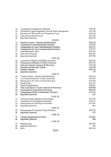 GNM MEDICAL SURGICAL NURSING  1 ENGLISH