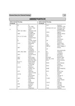 Nurses Diary FOR CLINICAL POSTING
