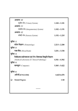 CHINMAYS Paramedical HANDBOOK FOR LAB TECH 1 Year