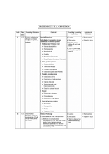 TEXT BOOK OF Pathalogy And Genetics FOR NURSES BSC