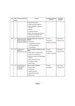 TEXT BOOK OF Pathalogy And Genetics FOR NURSES BSC