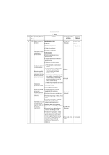 Proffessionalism professional values &  Ethics including bloethics BSC