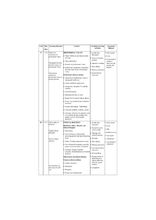 Proffessionalism professional values &  Ethics including bloethics BSC