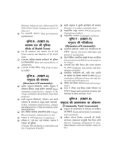 SAMUDAYIK SWASTHY NURSING FOR ANM