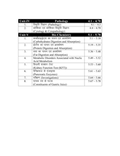 CHINMAYS Paramedical HANDBOOK FOR LAB TECH .2 year