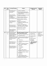 Adult Health NURSING -1 BSC