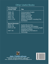 Health NURSING Informatics & TECHNOLOGY