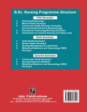 PRACTICAL RECORD BOOK OF COMMUNITY HEALTH NURSING - II